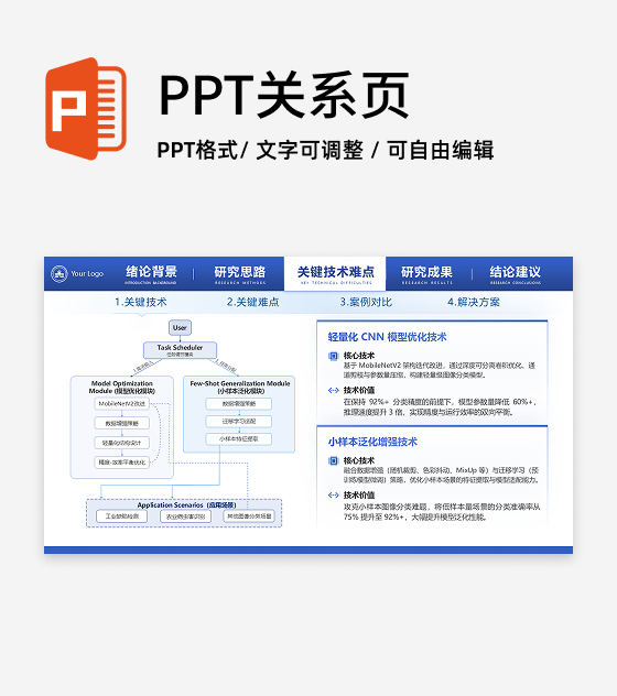 关键技术-学术风毕业答辩汇报PPT单页