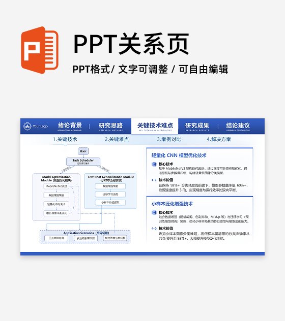 关键技术-学术风毕业答辩汇报PPT单页