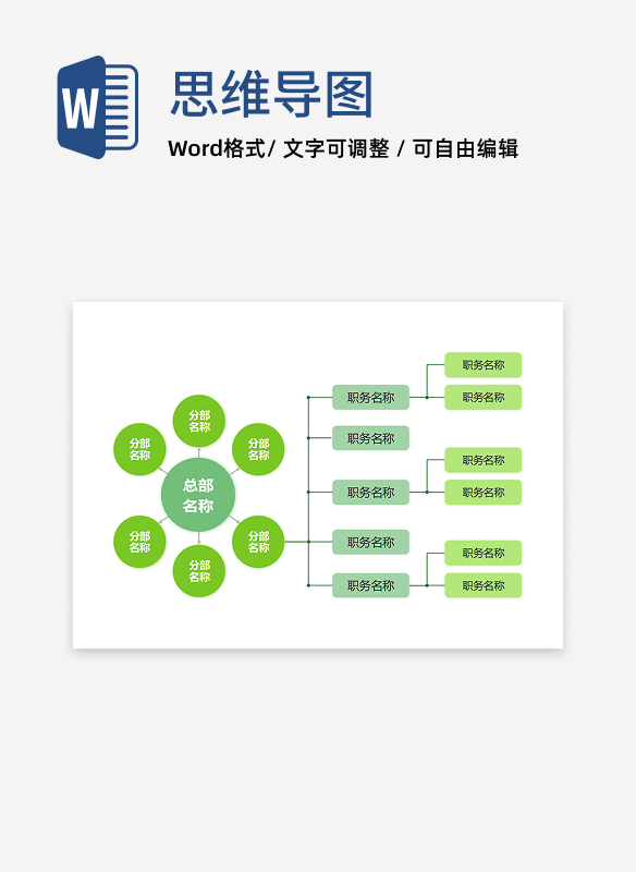 组织架构-绿色环形组织架构 Word 模板