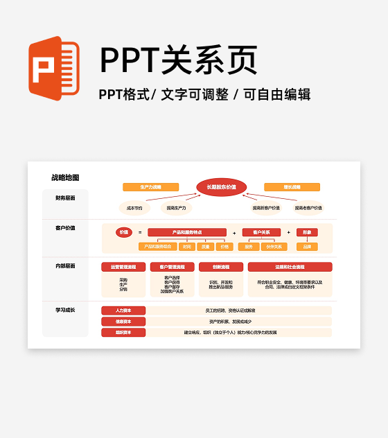 红色长期股东价值战略地图PPT单页