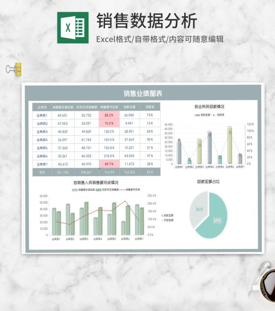 业务员销售业绩图表Excel模板