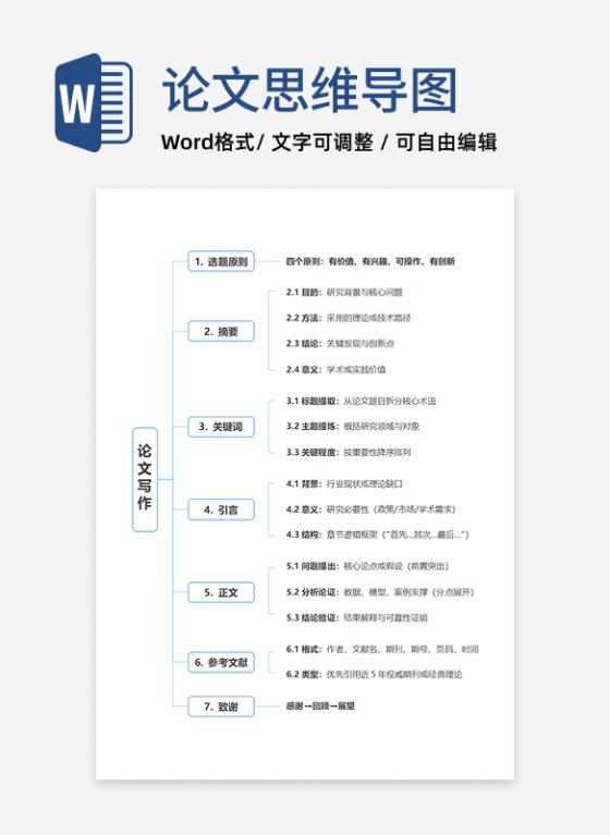 论文-《论文写作》蓝色通用框架word模板