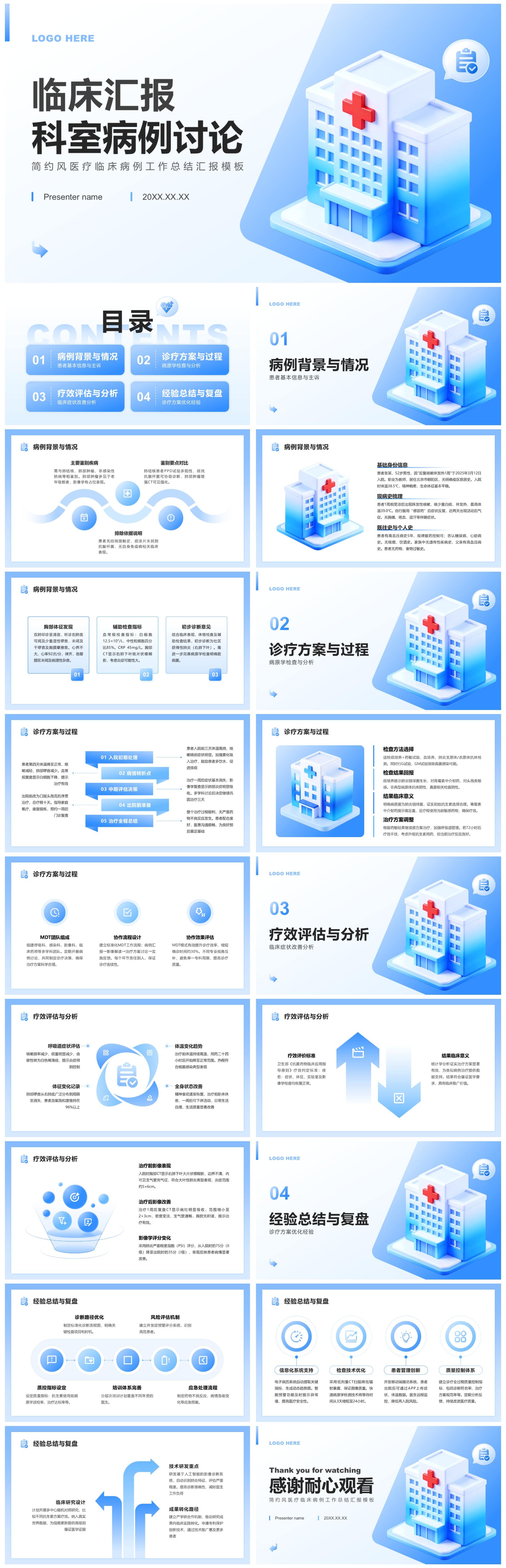 蓝色简约风医疗临床病例工作总结汇报PPT模板
