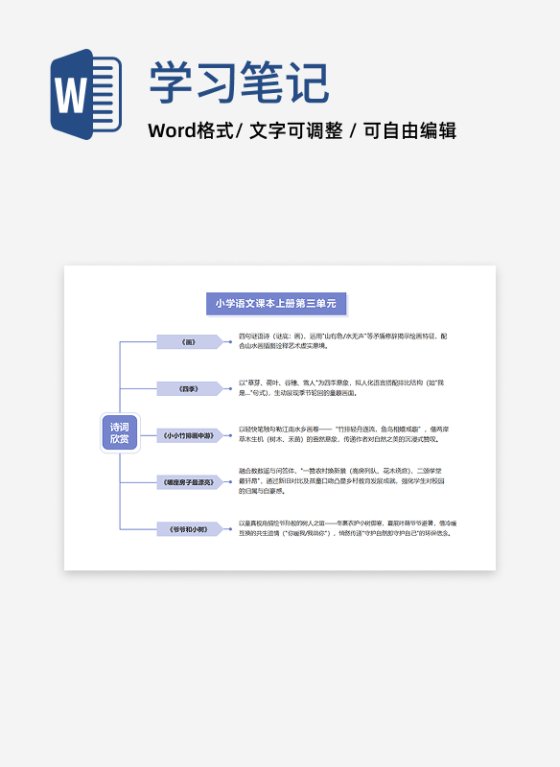 学习笔记-紫色简约通用复合思维导图word模板
