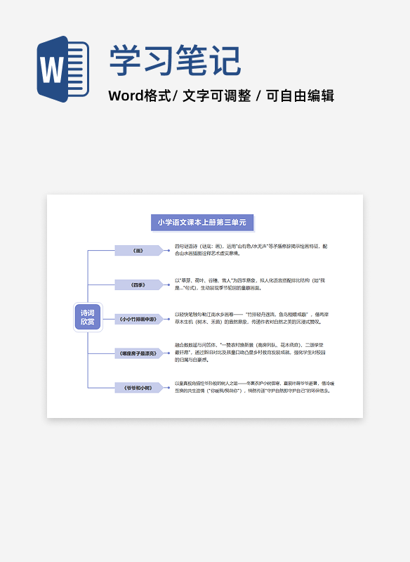 学习笔记-紫色简约通用复合思维导图word模板