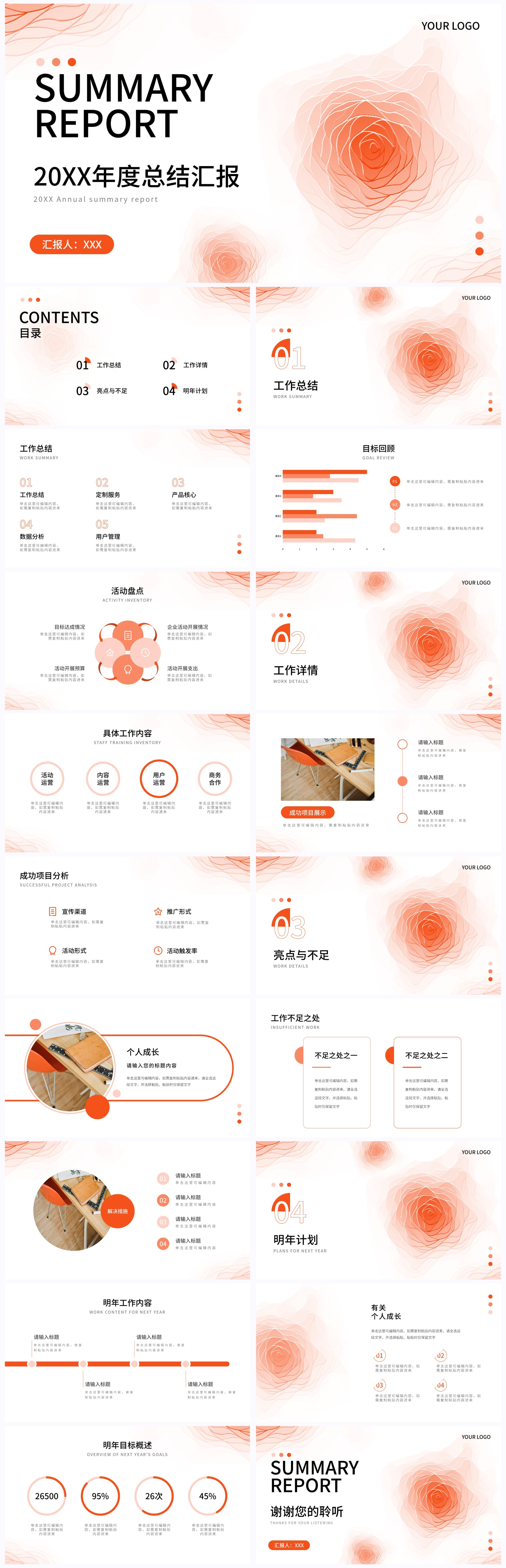 橙色创意时尚商务年终总结ppt