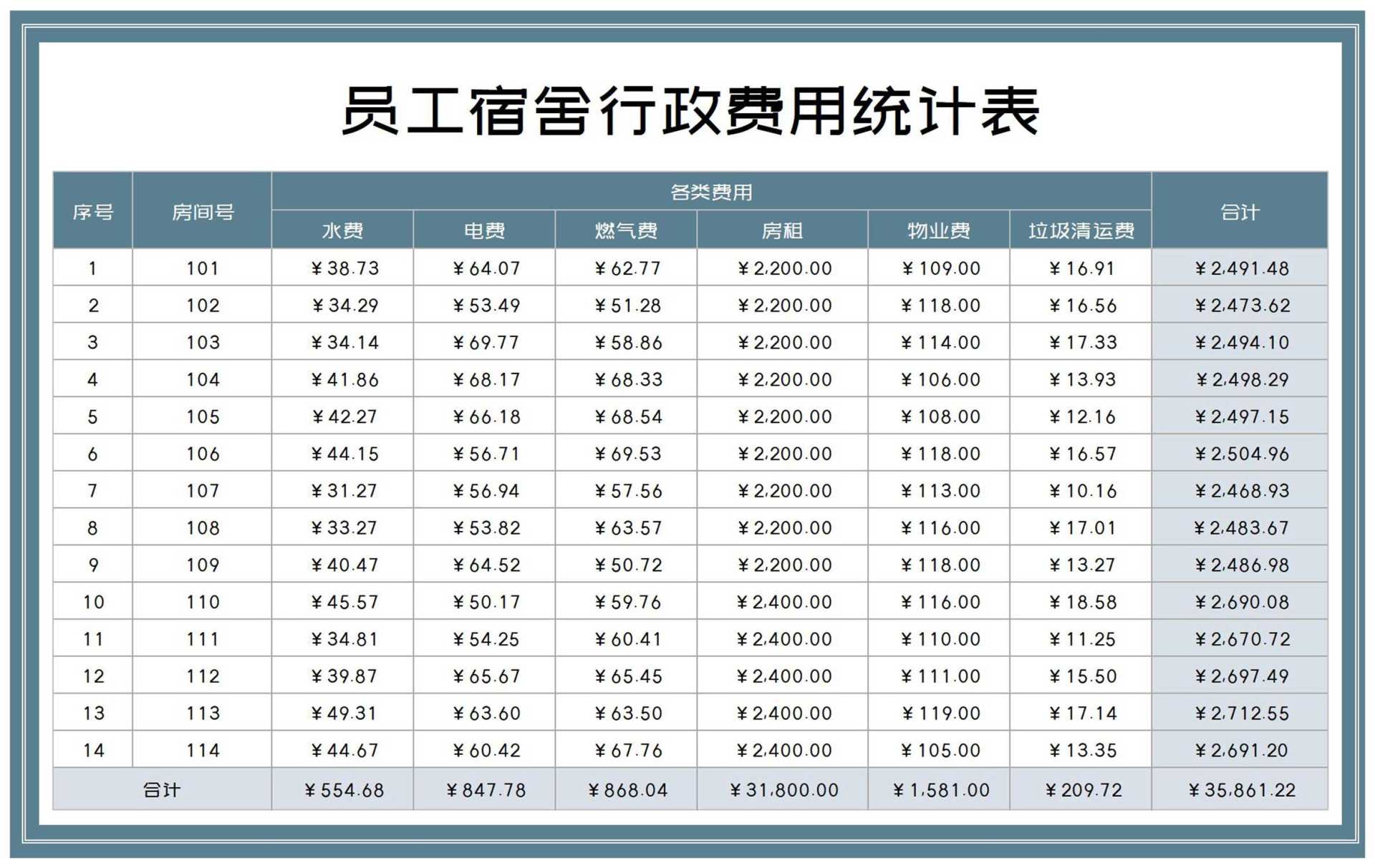 商务风员工宿舍行政费用统计表Excel模板