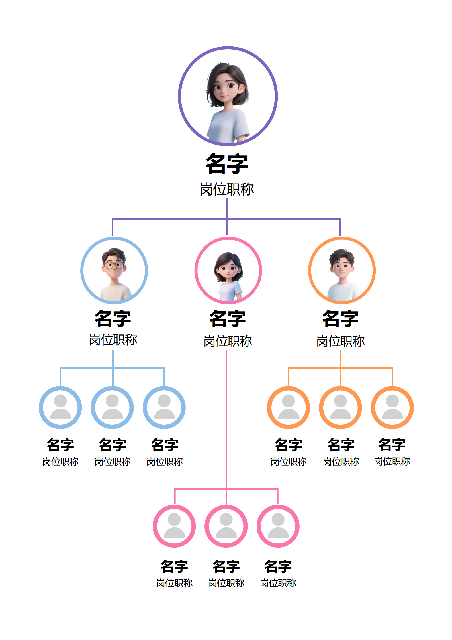 组织架构-彩色纵向竖版组织结构图word模板