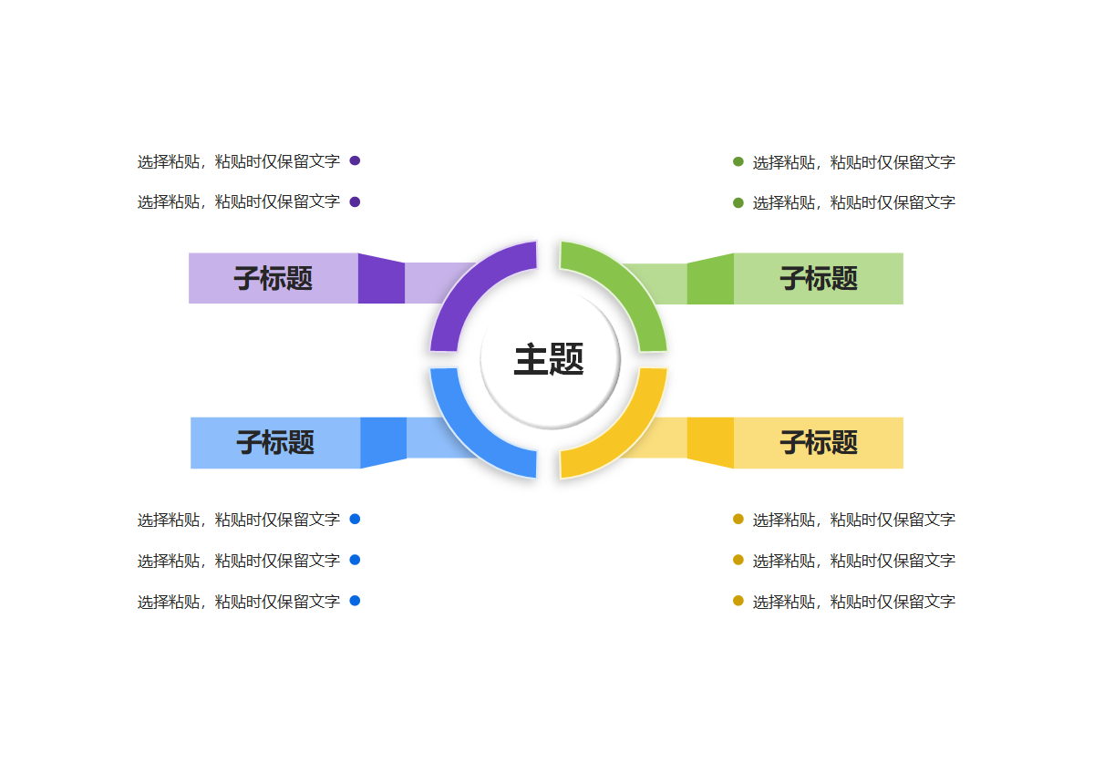 思维导图-彩色简约双向思维导图word模板