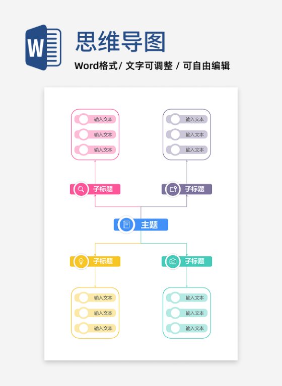 思维导图-彩色简约竖版树状思维导图