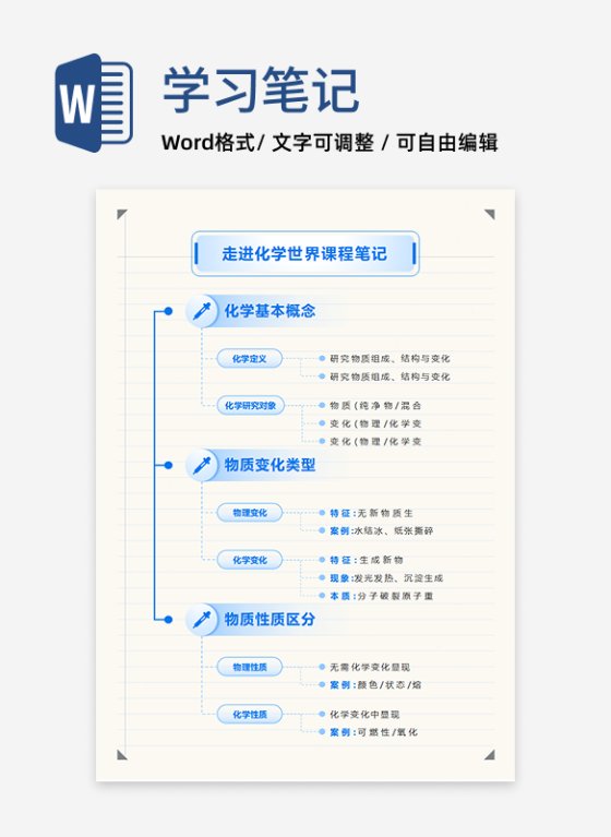 学习笔记-初中化学走进化学世界蓝色渐变word模板