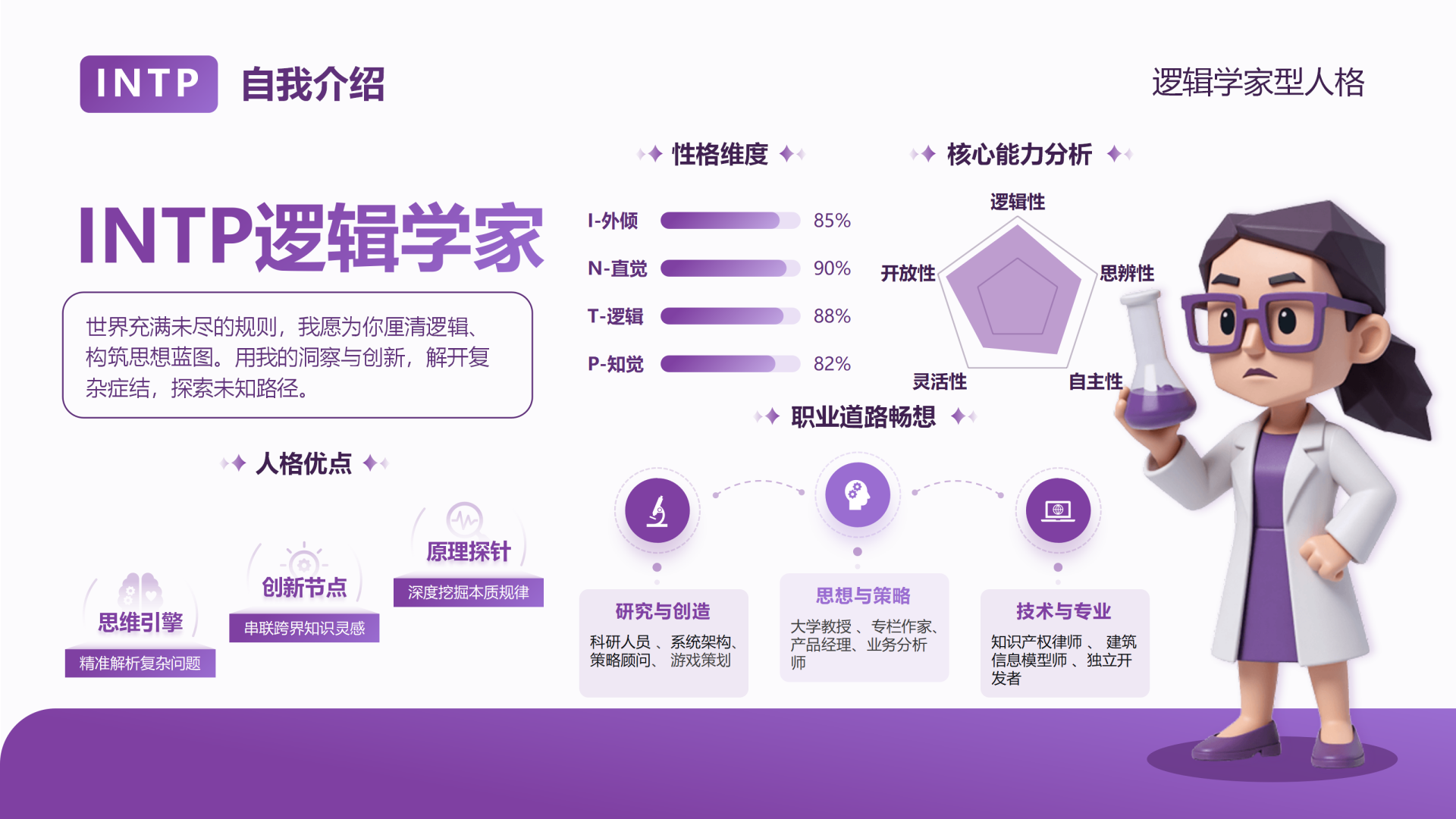紫色简约创意MBTI自我介绍PPT单页