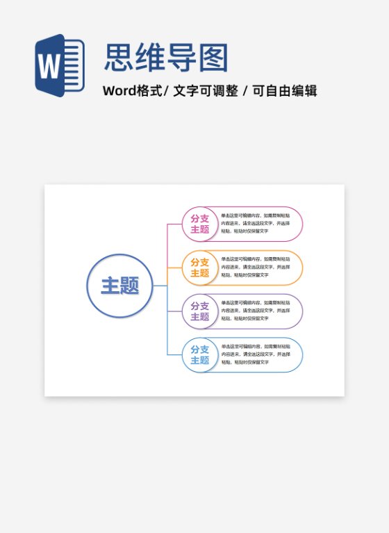 思维导图-彩色简约横版圆形思维导图