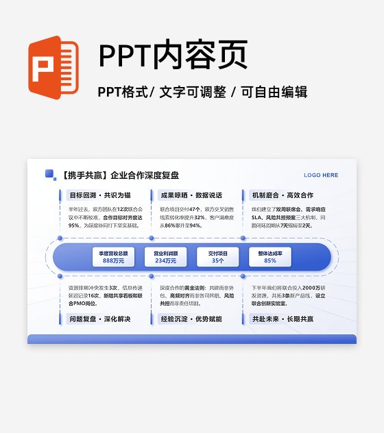 蓝色简约风述职报告工作复盘PPT单页