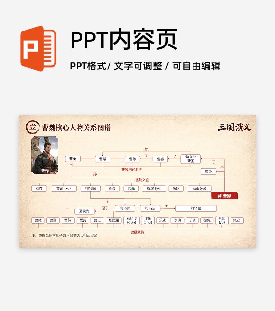 中国风三国演义曹魏人物关系思维导图PPT单页