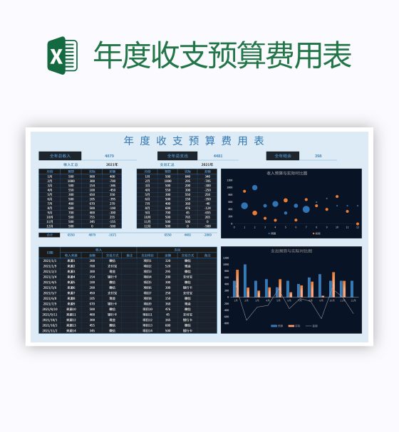 年度收支预算费用表excel模板