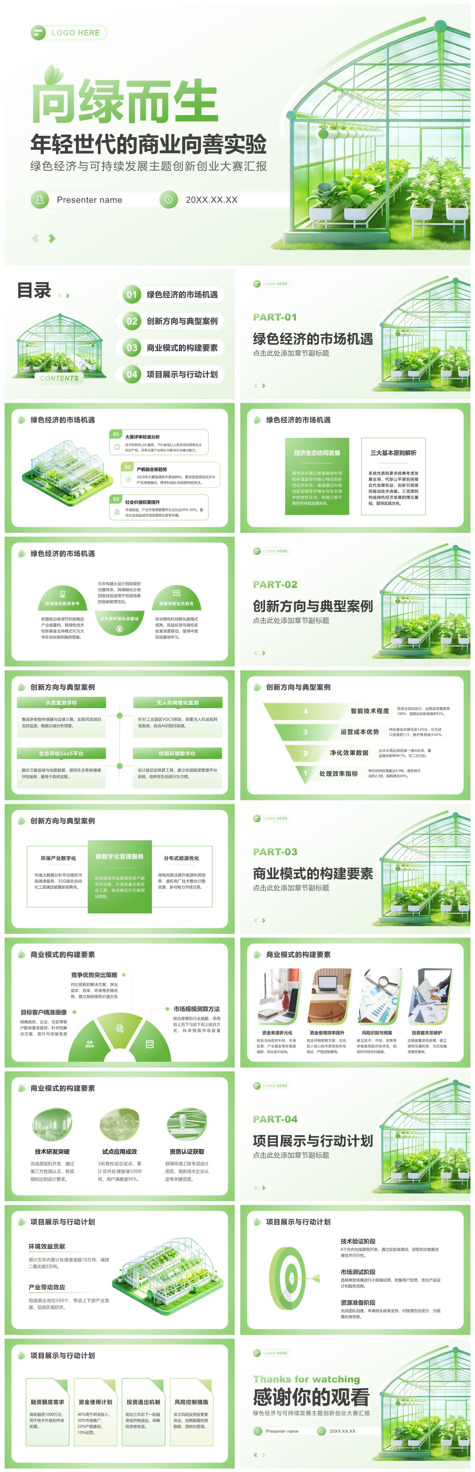 绿色简约风绿色经济主题创新创业大赛汇报PPT模板