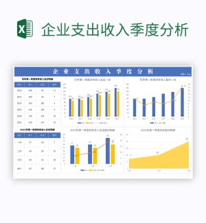 企业支出收入季度分析excel模板