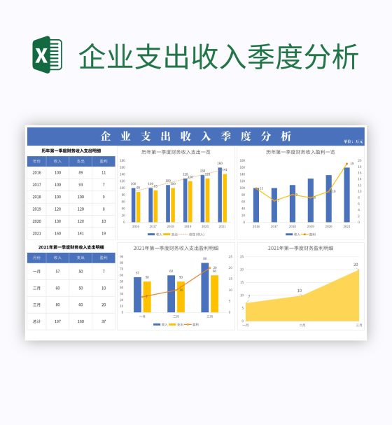 企业支出收入季度分析excel模板