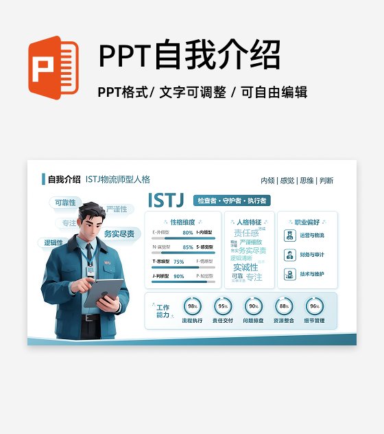 蓝色渐变创意MBTI自我介绍PPT单页