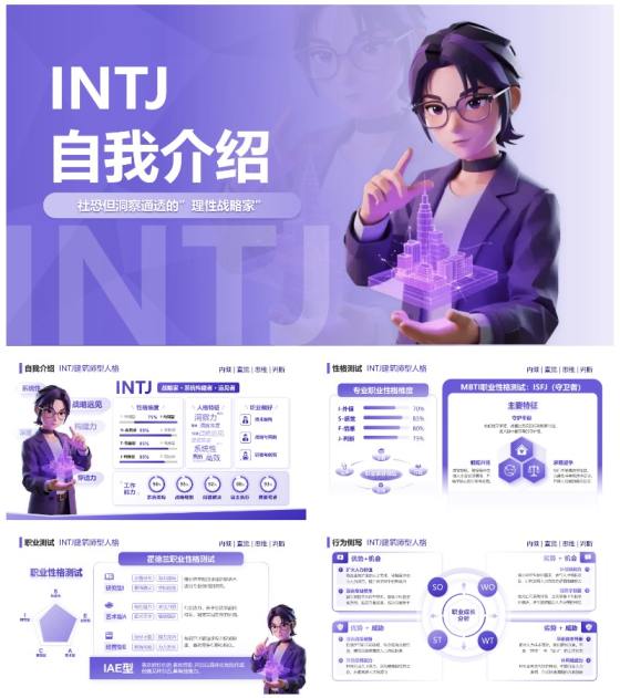 紫色渐变创意设计MBTI自我介绍述职汇报PPT模板