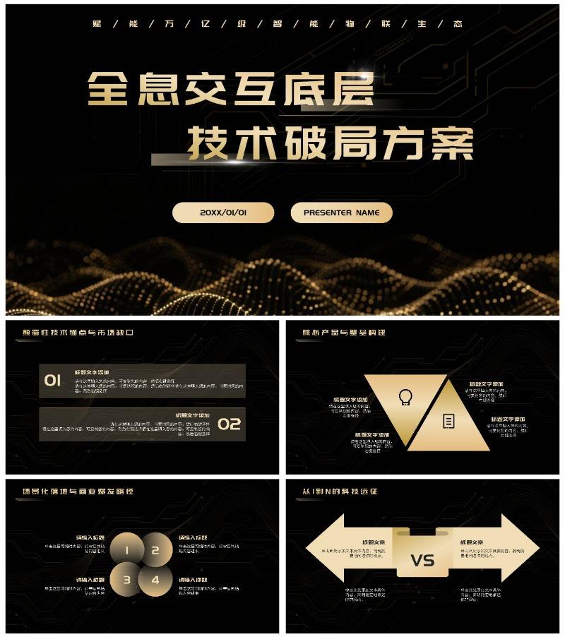 黑金奢华科技风创业创新PPT模板
