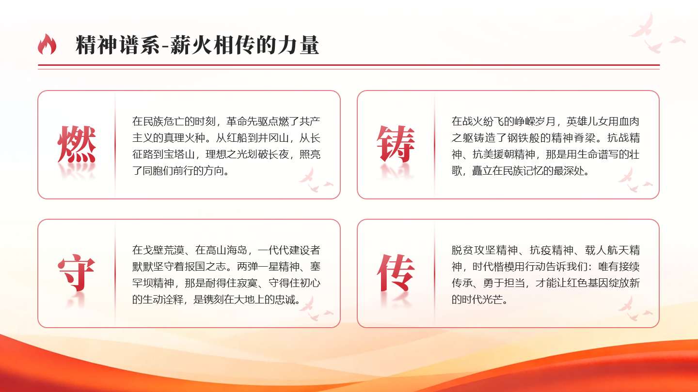 红色党政风国庆节红色文化党课矩阵PPT单页