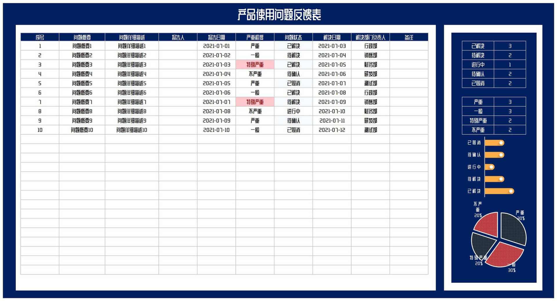 产品使用问题反馈表Excel模板
