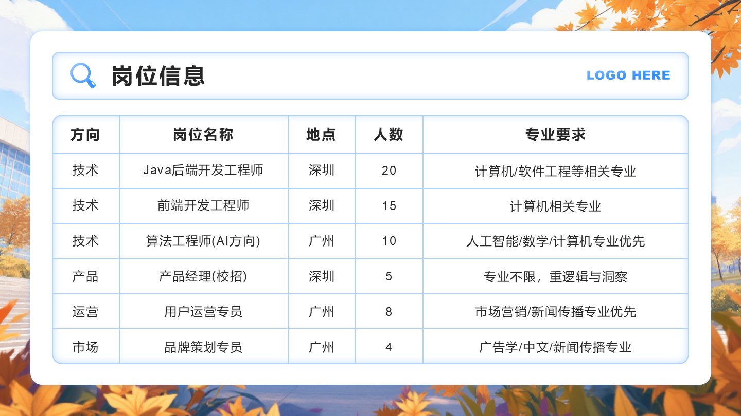 蓝色简约风秋招季岗位信息列表PPT单页