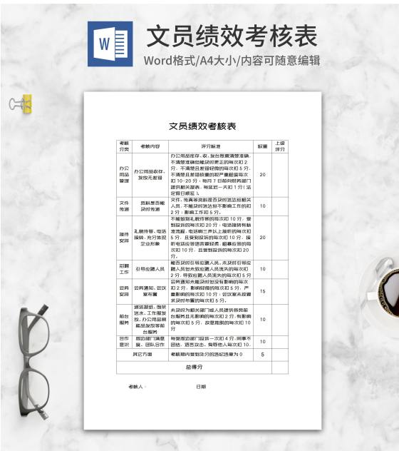 文员绩效考核表word模板