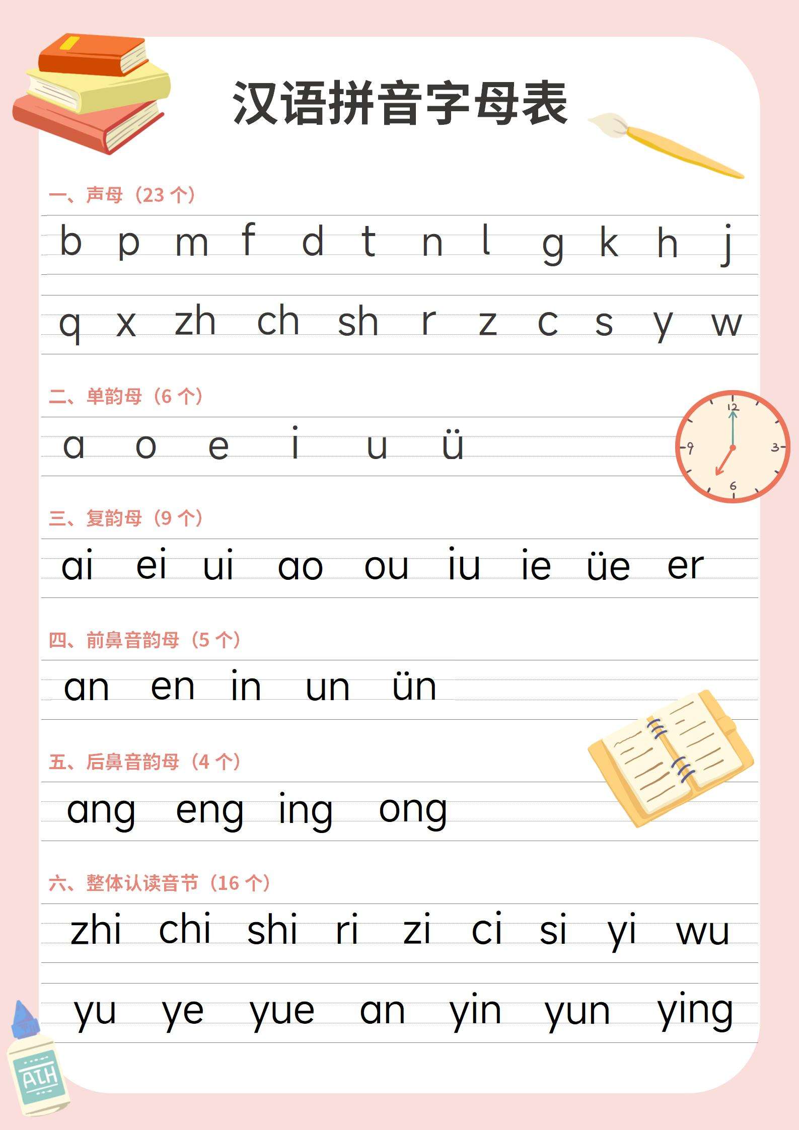 小学一年级语文上册汉语拼音|b p m f