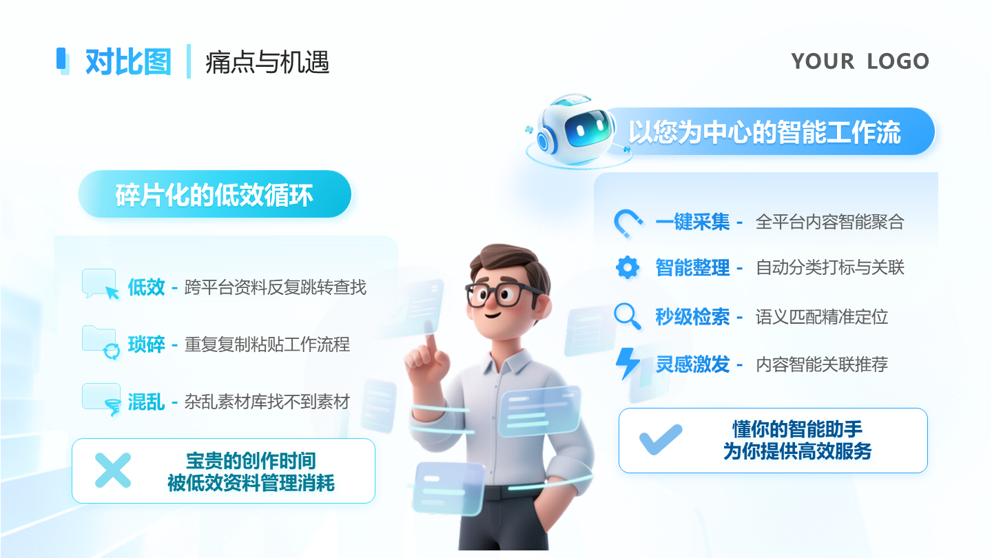 对比-科技风互联网AI产品介绍总结汇报PPT单页