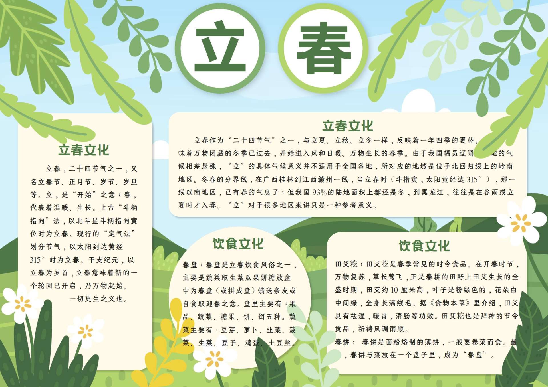 二十四节气之立春手抄报word模板
