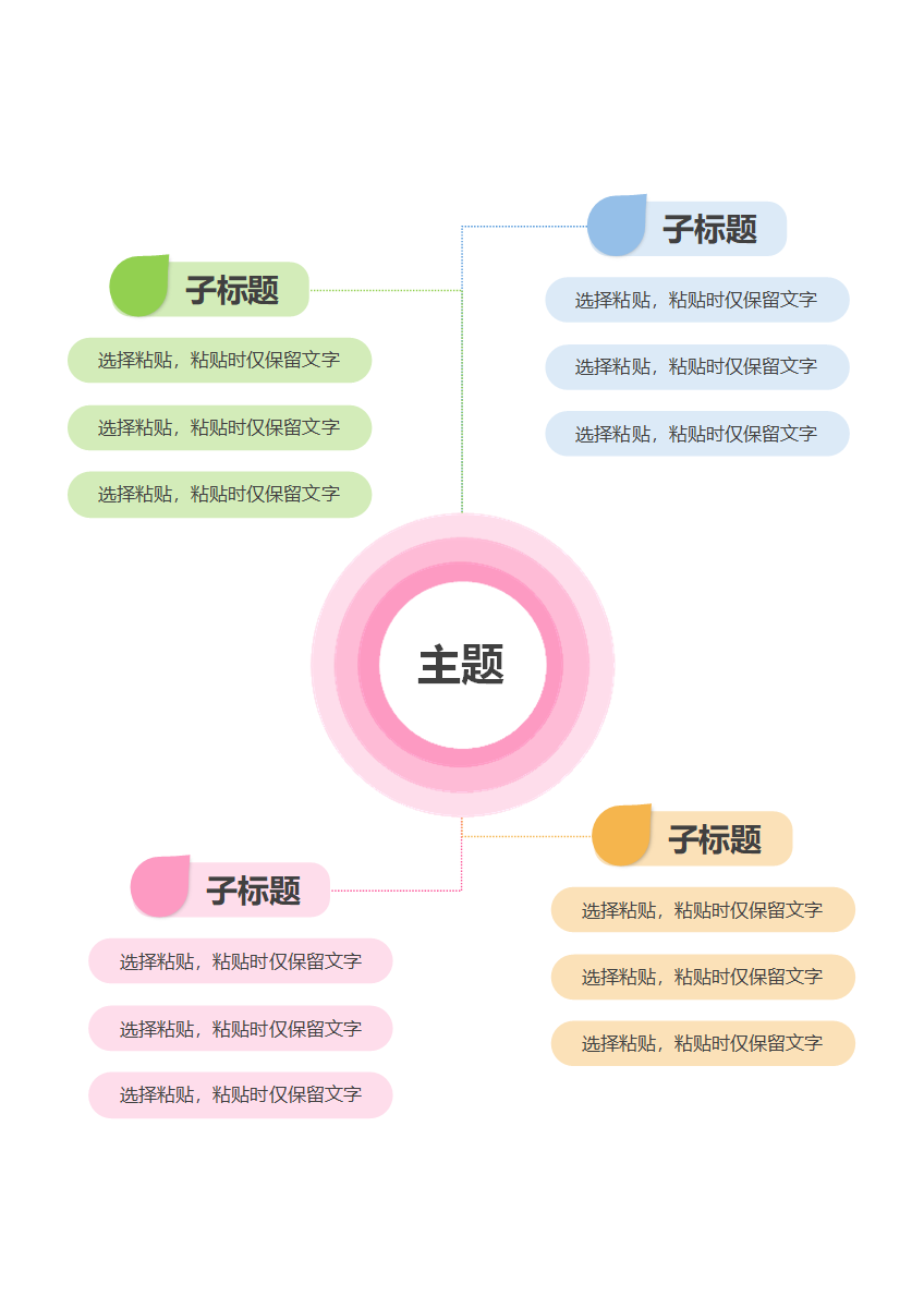 思维导图-彩色创意竖版思维导图
