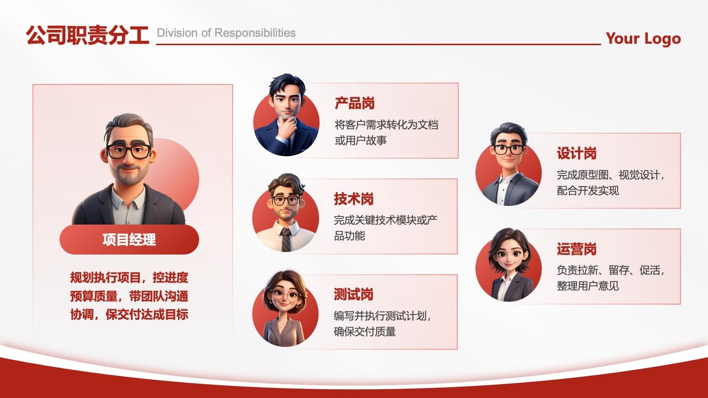 职责分工-红色商务风项目职责分工PPT单页