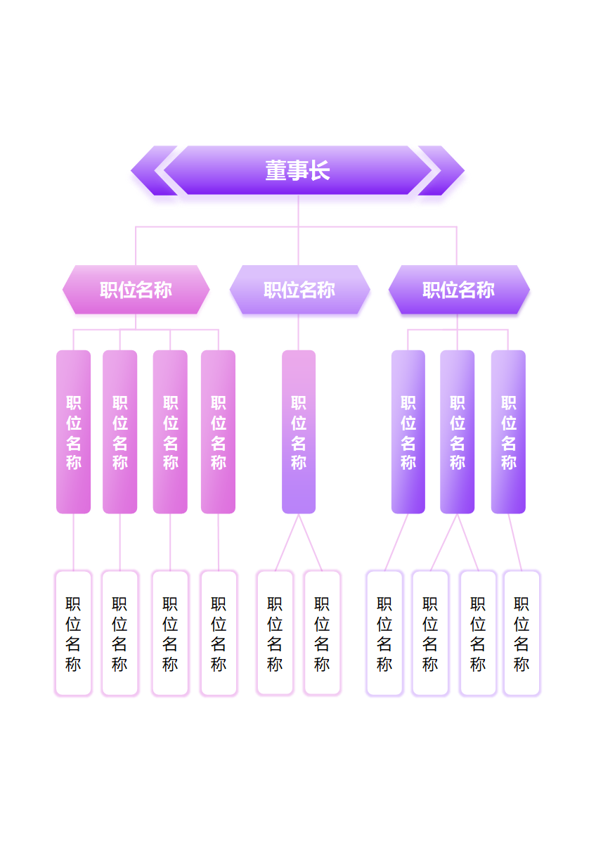组织架构 - 紫调层级管理体系 Word 模板
