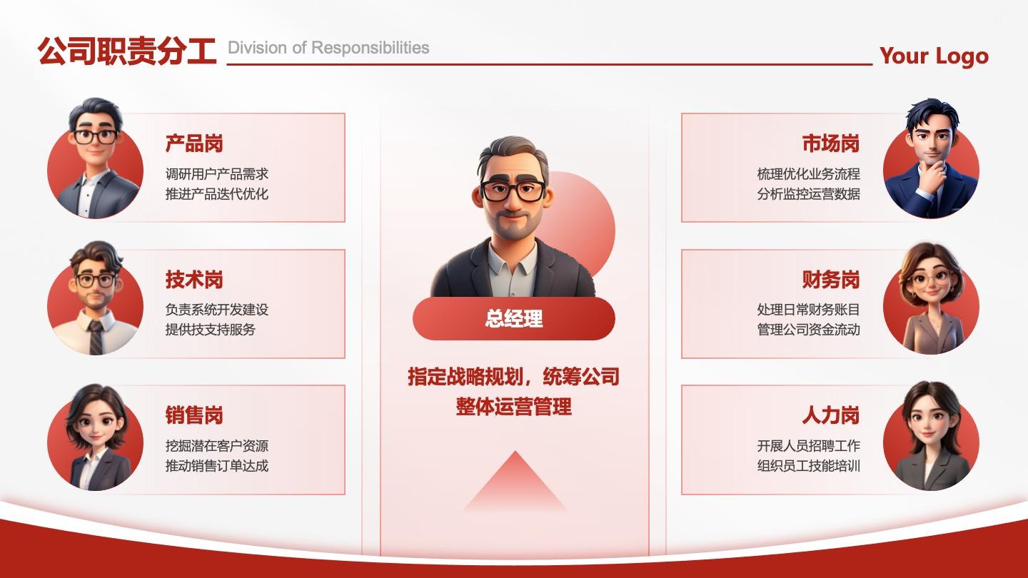 职责分工-红色商务风项目汇报PPT单页