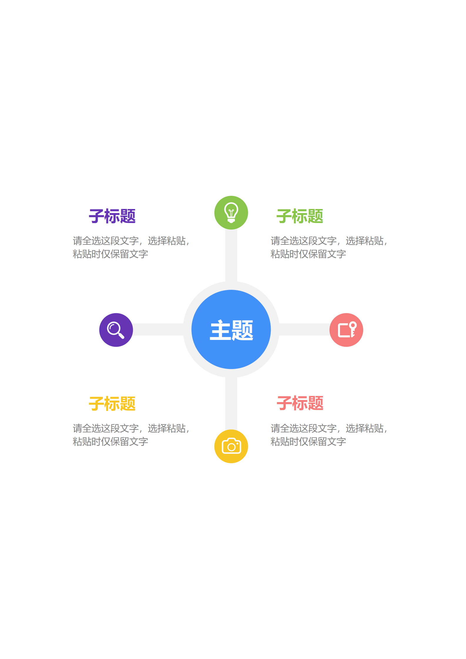 思维导图-多彩圆形竖版树状导图
