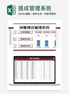 商品销售提成管理系统Excel模板