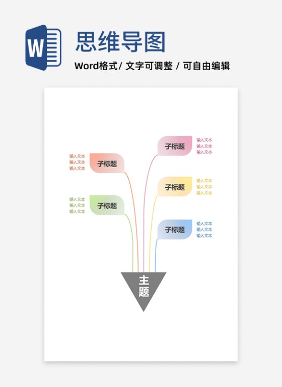思维导图-彩色线条叶子竖版思维导图