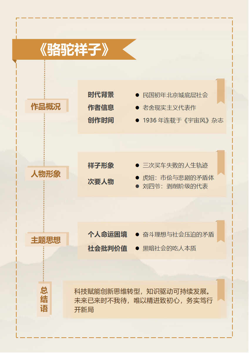 学习笔记-《骆驼祥子》卡其色简约word模板