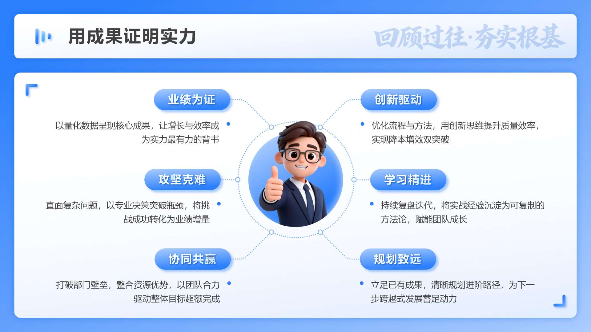 蓝色卡通风述职竞聘成果展示PPT单页