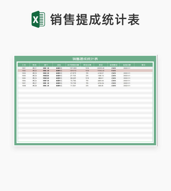 小清新绿色公司员工销售提成统计表Excel模板