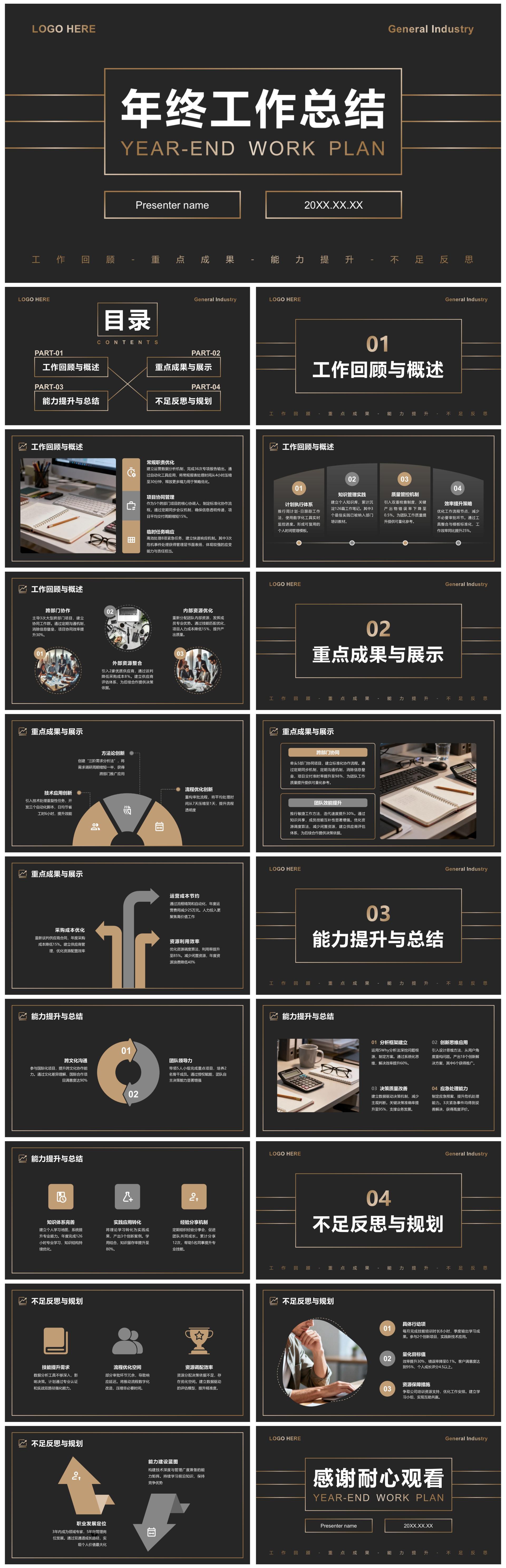 黑金大气商务风企业商业计划年终总结PPT模板