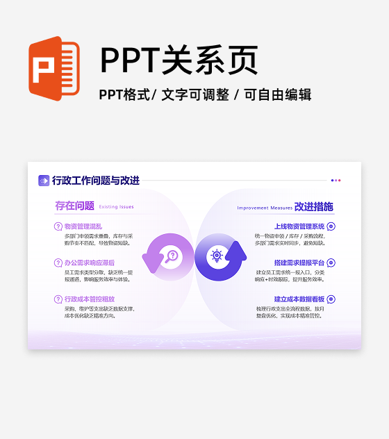 紫粉色简约渐变行政问题与改进工作总结PPT单页
