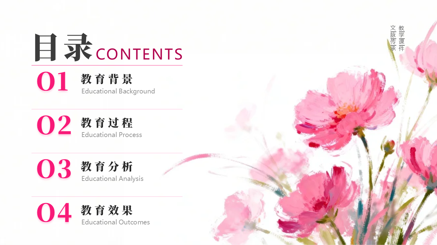 目录页-粉色小清新花卉教育教学课件创意PPT单页