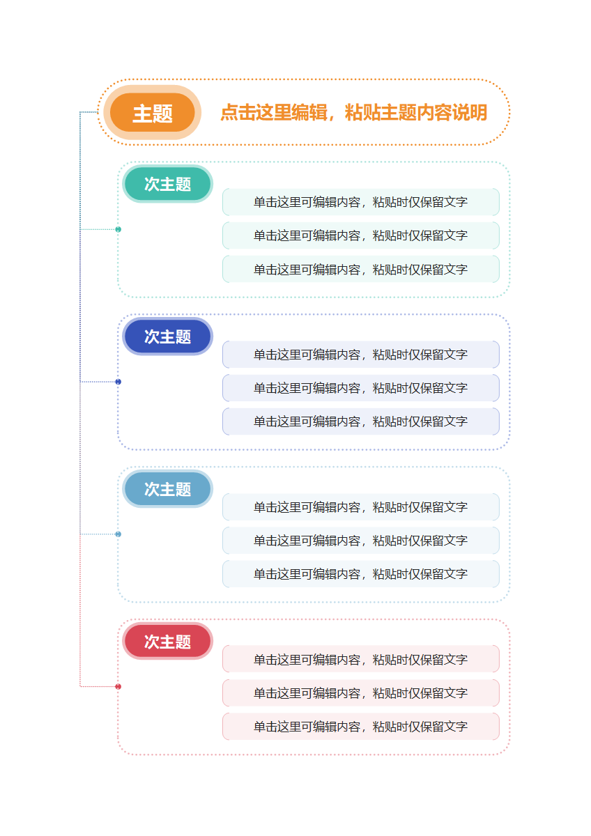 思维导图-彩色竖版通用简约模板分类虚线