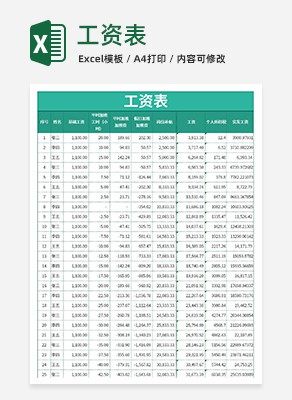 自动计算工资表execlexcel模板