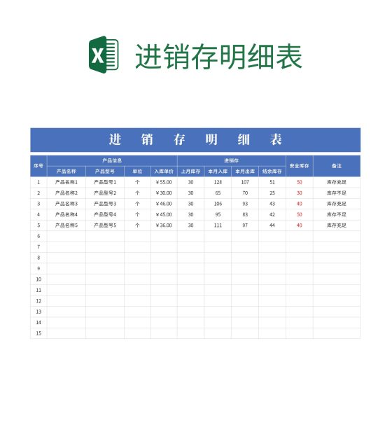 进销存明细表excel模板