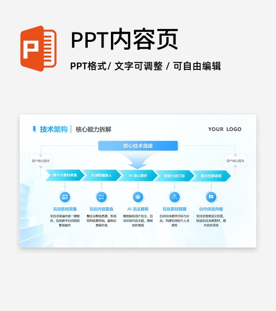 封面页-科技风互联网AI产品介绍总结汇报PPT单页